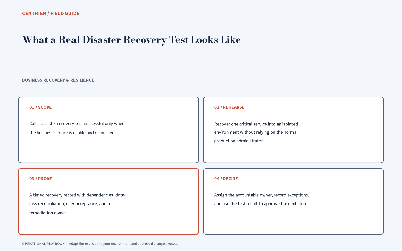 A timed recovery record with dependencies, data-loss reconciliation, user acceptance, and a remediation owner: scope, rehearse, prove, and decide.